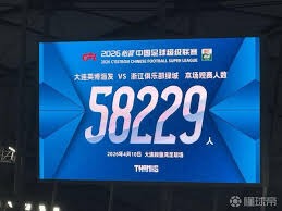 五大联赛出局球队分析 意甲成最后幸存者